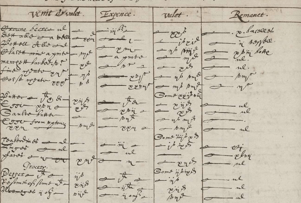 A photo of the first page of _London House__