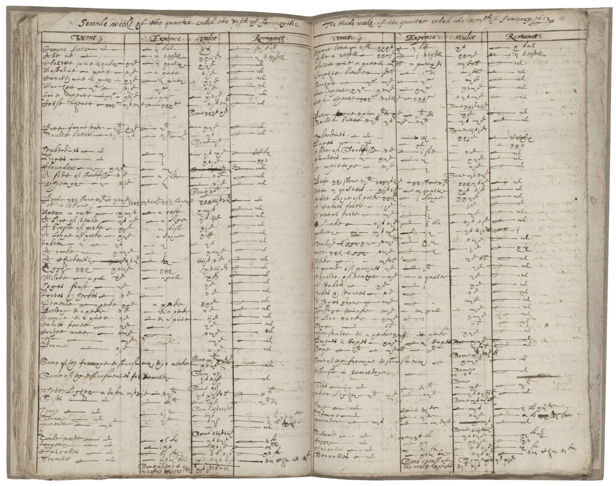A photo of the first page of _London House__